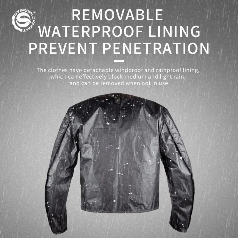 New Moto Riding Coat – Waterproof Motorcycle Jacket with Breathable Mesh &amp; Protective Armor