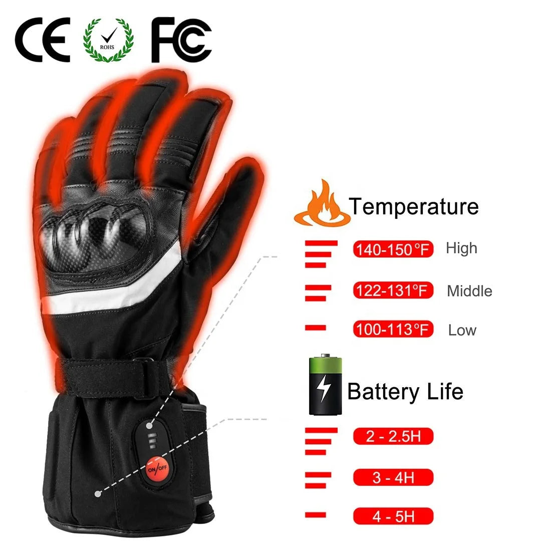 Savior Rechargeable Heated Motorcycle Gloves – Waterproof Winter Riding Protection