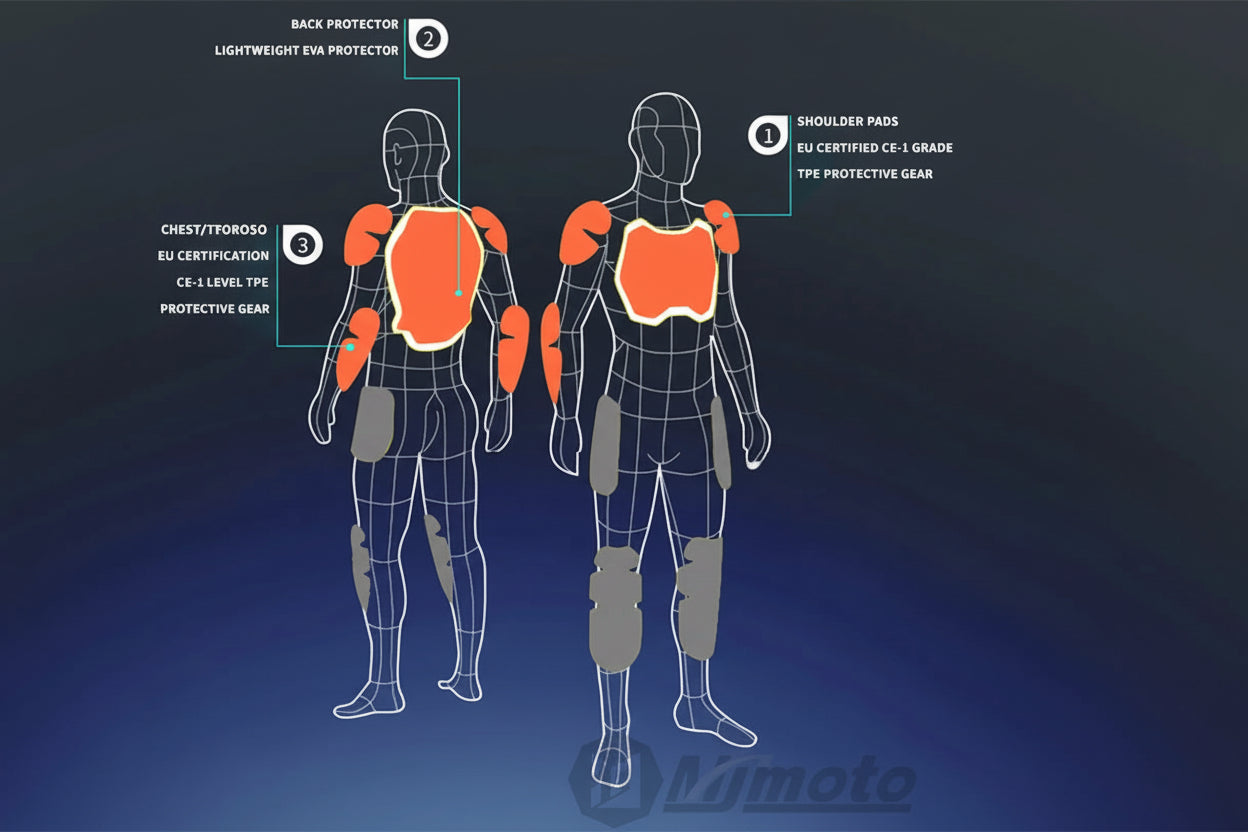 2023 Motorcycle Men Summer Jacket Moto Protective Gear Jacket Woman Female Racing Reflective Oxford Clothing Motorbike Jackets